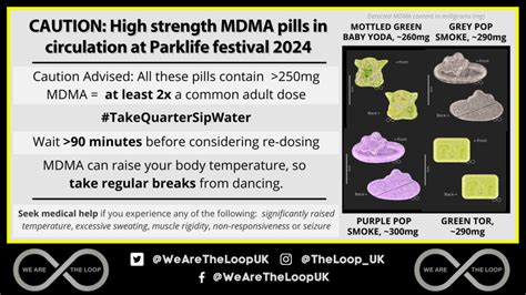 rolex pill report|Festival drug testing: Warning over 'double dose' ecstasy pills .